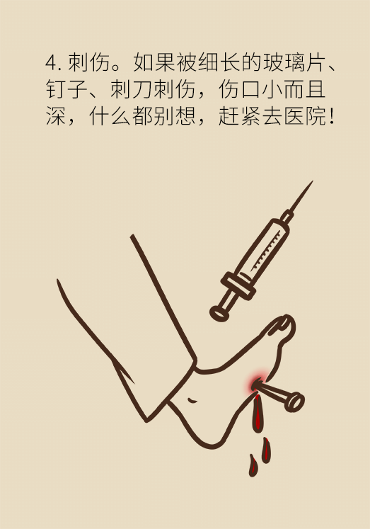 傷口處理