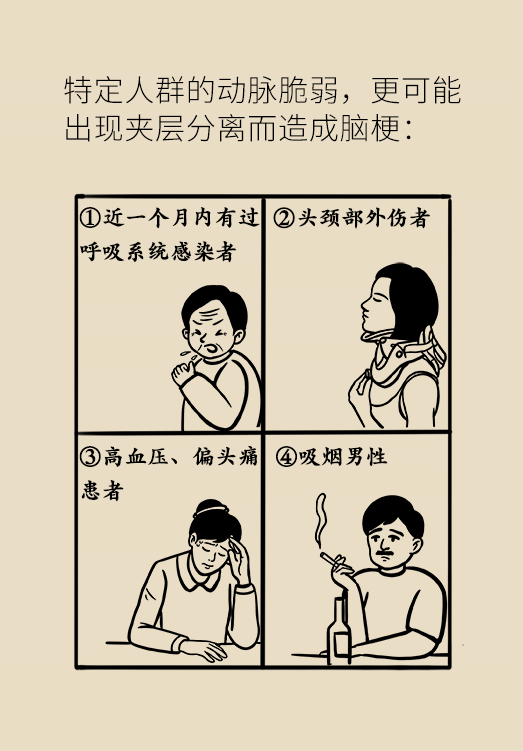 腦梗醫(yī)學(xué)科普動(dòng)漫設(shè)計(jì)