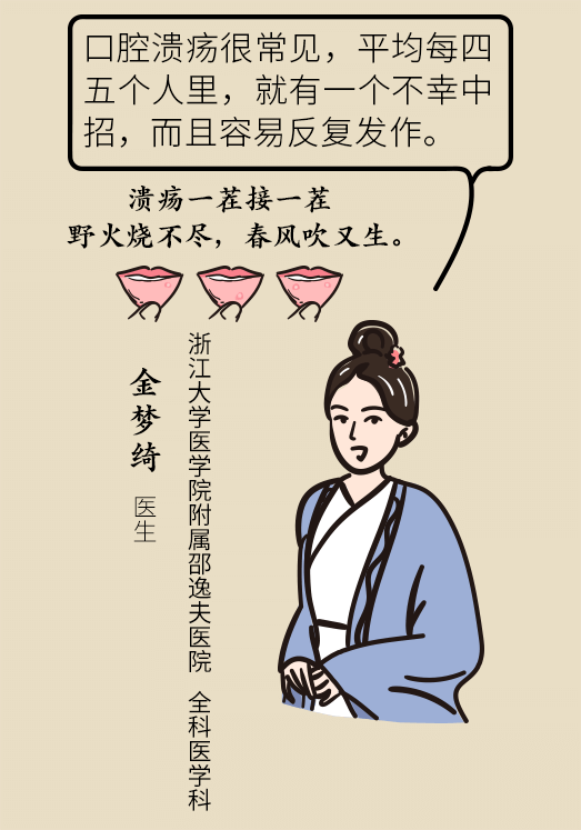 口腔潰瘍醫(yī)學(xué)知識科普動漫制作