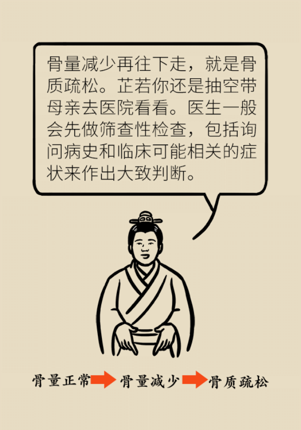 醫(yī)學(xué)補(bǔ)鈣知識科普動漫