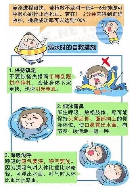 要教育孩子：萬一溺水如何自救？.jpg