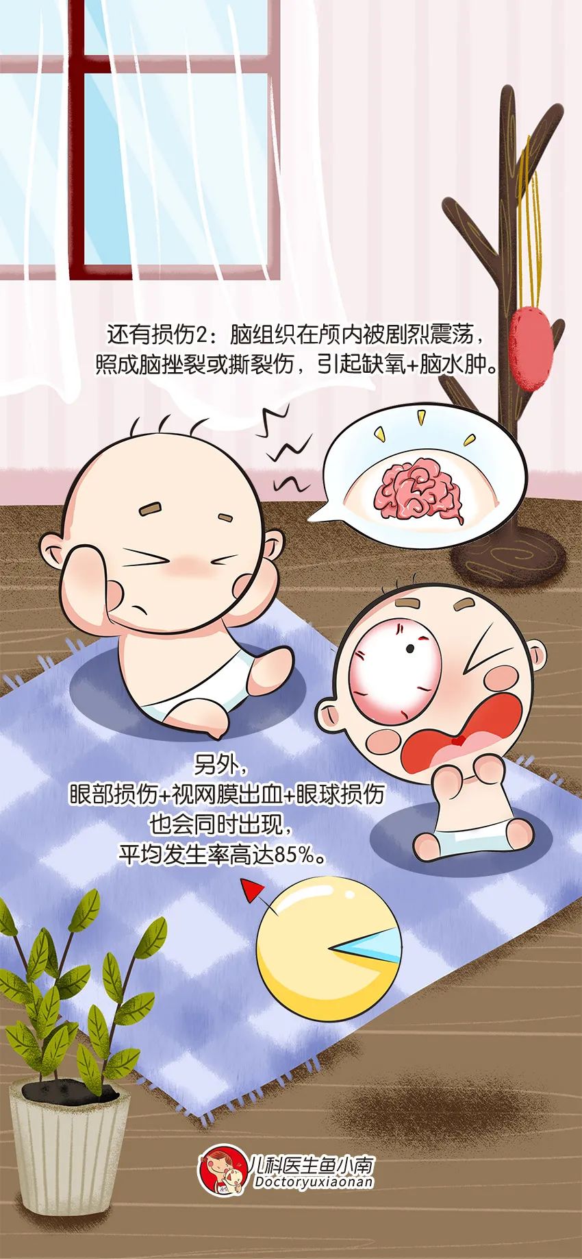 育兒醫(yī)學(xué)科普：大力搖晃會(huì)損傷寶寶的大腦致腦損傷