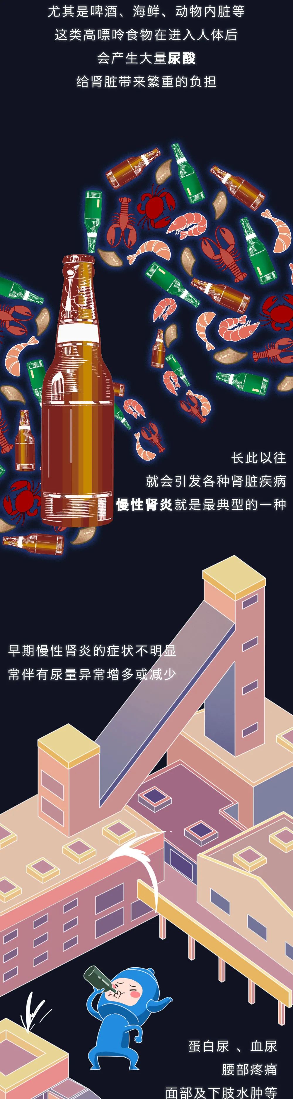 腎醫(yī)學(xué)知識(shí)科普：腎被透支的全過程