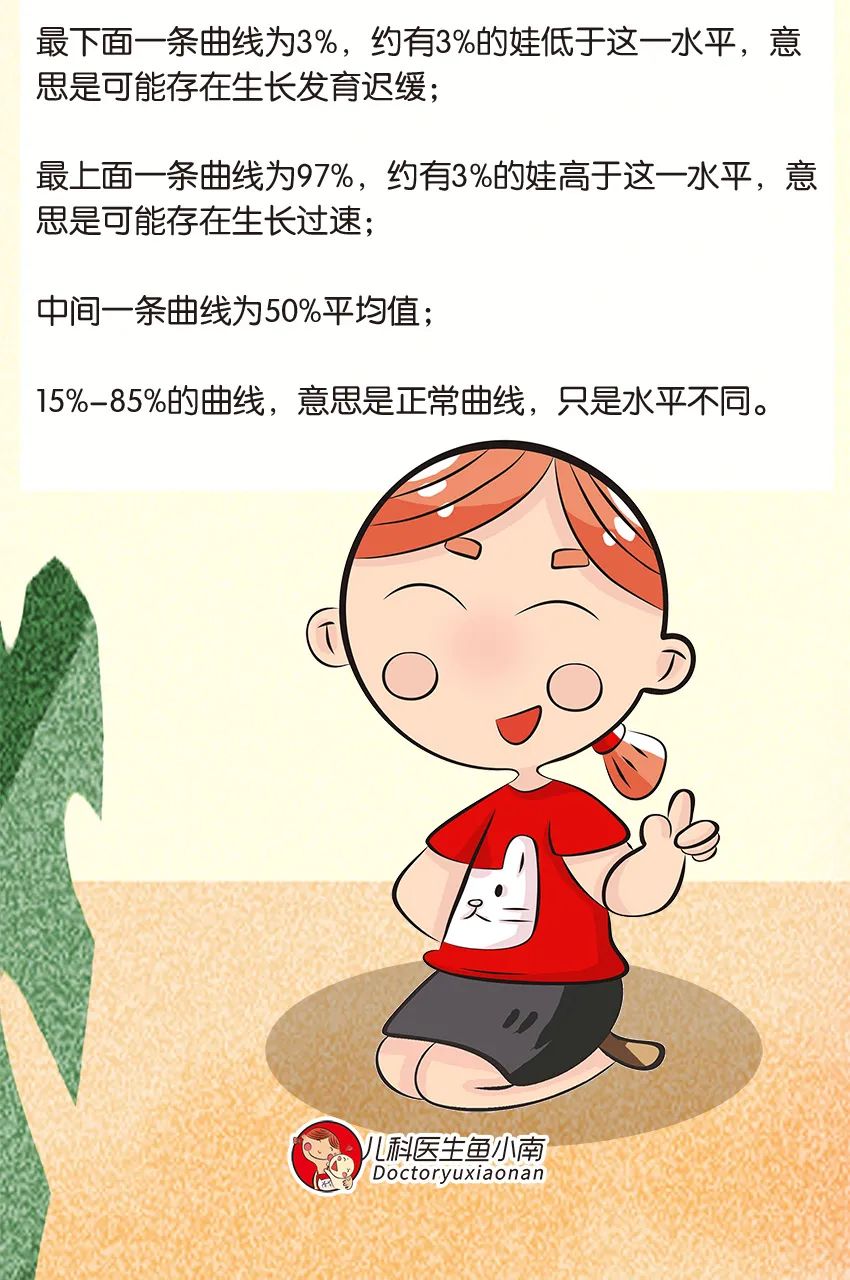 孩子長(zhǎng)高的圖片動(dòng)畫(huà)