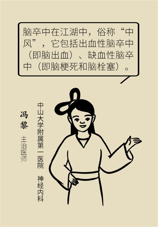 腦卒中急救醫(yī)學(xué)知識科普